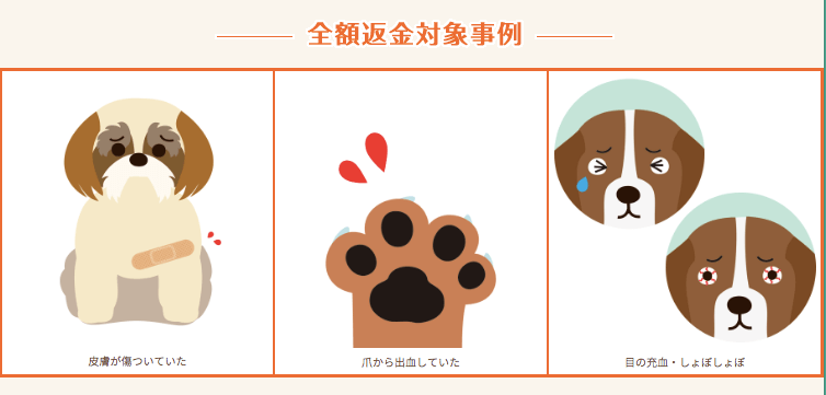 返金対象の事例